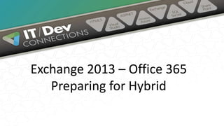 Exchange 2013 – Office 365
Preparing for Hybrid
 