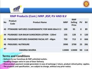 RMP Products (Cont.) MRP ,RSP, P.V AND B.V
                                                                                RMP
       Product
 No                                Product Name                        MRP     Selling    PV    BV
        Code
                                                                                Price
 43 PTIMA008 NATURES CHARISMANTIC FOR MAN 60ml X 2                     100        95      0     89

 44 PSUBA002 SUN BALM SUNSCREEN LOTION - 120ml                         135       128      0    120

 45 PNGDA002 NATURES DIAMOND FACIAL KIT - 40gm                         750       713      0    666

 46 PNSUS001 NUTRISURE                                                3990      3790      23   281
 47
                   SWARNA MUDRA                                      12000     12000      50   116


Terms and Conditions
- Delivery Ex our franchisee & FMP unlimited outlets.
- Handling Charges extra In case of Door Delivery.
- Once product payment receipt generated, in case of exchange / return, product refund policy applies.
- The products and specification , are subject to change, without any prior notice.
 