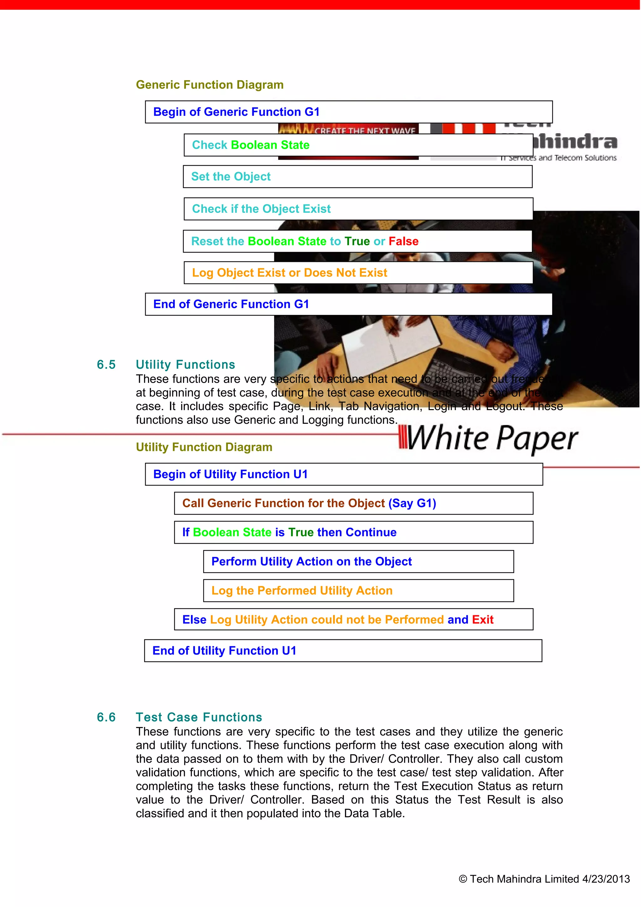 Hybrid framework for test automation | PDF