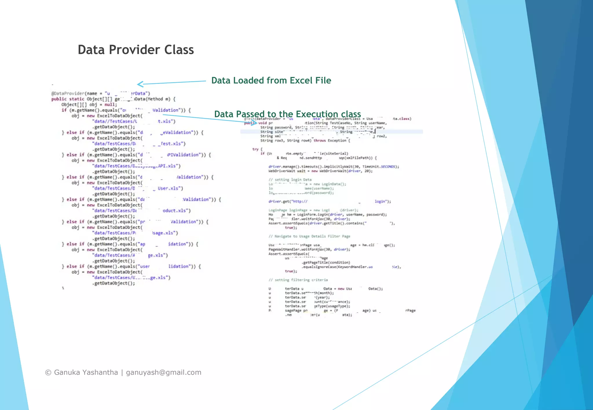 Data Provider Class Data Loaded from Excel File Data Passed to the Execution class © Ganuka Yashantha | ganuyash@gmail.com 