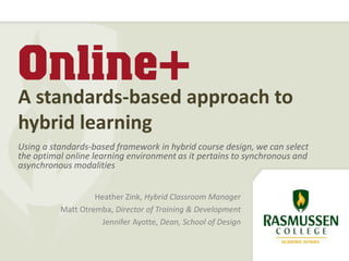 Using a standards-based framework in hybrid course design, we can select
the optimal online learning environment as it pertains to synchronous and
asynchronous modalities
Heather Zink, Hybrid Classroom Manager
Matt Otremba, Director of Training & Development
Jennifer Ayotte, Dean, School of Design
A standards-based approach to
hybrid learning
 
