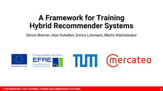 A Framework for Training Hybrid Recommender SystemsA FRAMEWORK FOR TRAINING HYBRID RECOMMENDER SYSTEMS 1
A Framework for Training
Hybrid Recommender Systems
Simon Bremer, Alan Schelten, Enrico Lohmann, Martin Kleinsteuber
 