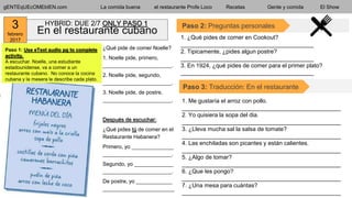 gENTEqUEcOMEbIEN.com La comida buena el restaurante Profe Loco Recetas Gente y comida El Show
Paso 3: Traducción: En el restaurante
En el restaurante cubano
1. ¿Qué pides de comer en Cookout?
_________________________________________
2. Tipicamente, ¿pides algun postre?
_________________________________________
3. En 1924, ¿qué pides de comer para el primer plato?
_________________________________________
Paso 2: Preguntas personales
¿Qué pide de comer Noelle?
1. Noelle pide, primero,
_______________________.
2. Noelle pide, segundo,
_______________________.
3. Noelle pide, de postre,
_______________________.
Después de escuchar:
¿Qué pides tú de comer en el
Restaurante Habanera?
Primero, yo ______________
_______________________.
Segundo, yo _____________
_______________________.
De postre, yo ____________
________________________
Paso 1: Use eText audio pg to complete
activity.
A escuchar. Noelle, una estudiante
estadounidense, va a comer a un
restaurante cubano. No conoce la cocina
cubana y la mesera le describe cada plato.
1. Me gustaría el arroz con pollo.
_________________________________________________
2. Yo quisiera la sopa del dia.
_________________________________________________
3. ¿Lleva mucha sal la salsa de tomate?
_________________________________________________
4. Las enchiladas son picantes y están calientes.
_________________________________________________
5. ¿Algo de tomar?
_________________________________________________
6. ¿Que les pongo?
_________________________________________________
7. ¿Una mesa para cuántas?
_________________________________________________
3
febrero
2017
HYBRID: DUE 2/7 ONLY PASO 1
 