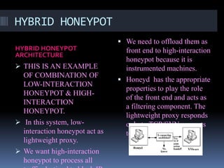 Hybrid honeypots for network security