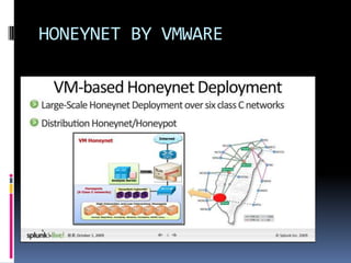Hybrid honeypots for network security