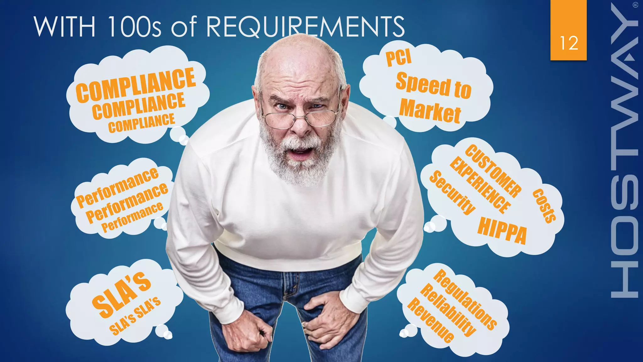 12
WITH 100s of REQUIREMENTS
 