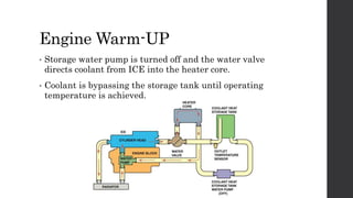 Engine Warm-UP
• Storage water pump is turned off and the water valve
directs coolant from ICE into the heater core.
• Coolant is bypassing the storage tank until operating
temperature is achieved.
 