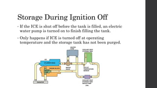Storage During Ignition Off
• If the ICE is shut off before the tank is filled, an electric
water pump is turned on to finish filling the tank.
• Only happens if ICE is turned off at operating
temperature and the storage tank has not been purged.
 