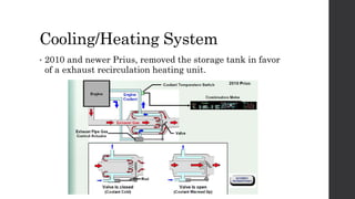 Cooling/Heating System
• 2010 and newer Prius, removed the storage tank in favor
of a exhaust recirculation heating unit.
 