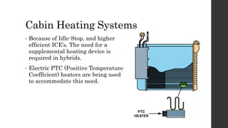 Cabin Heating Systems
• Because of Idle-Stop, and higher
efficient ICE’s. The need for a
supplemental heating device is
required in hybrids.
• Electric PTC (Positive Temperature
Coefficient) heaters are being used
to accommodate this need.
 