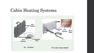 Cabin Heating Systems
 
