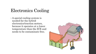 Electronics Cooling
• A special cooling system is
needed for the hybrid
electronics/traction motors,
because it operates at a lower
temperature than the ICE and
needs to be contaminate free.
 