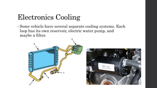 Electronics Cooling
• Some vehicle have several separate cooling systems. Each
loop has its own reservoir, electric water pump, and
maybe a filter.
 