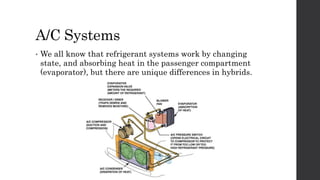 A/C Systems
• We all know that refrigerant systems work by changing
state, and absorbing heat in the passenger compartment
(evaporator), but there are unique differences in hybrids.
 