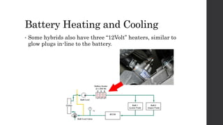 Battery Heating and Cooling
• Some hybrids also have three “12Volt” heaters, similar to
glow plugs in-line to the battery.
 