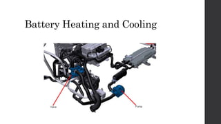 Battery Heating and Cooling
 