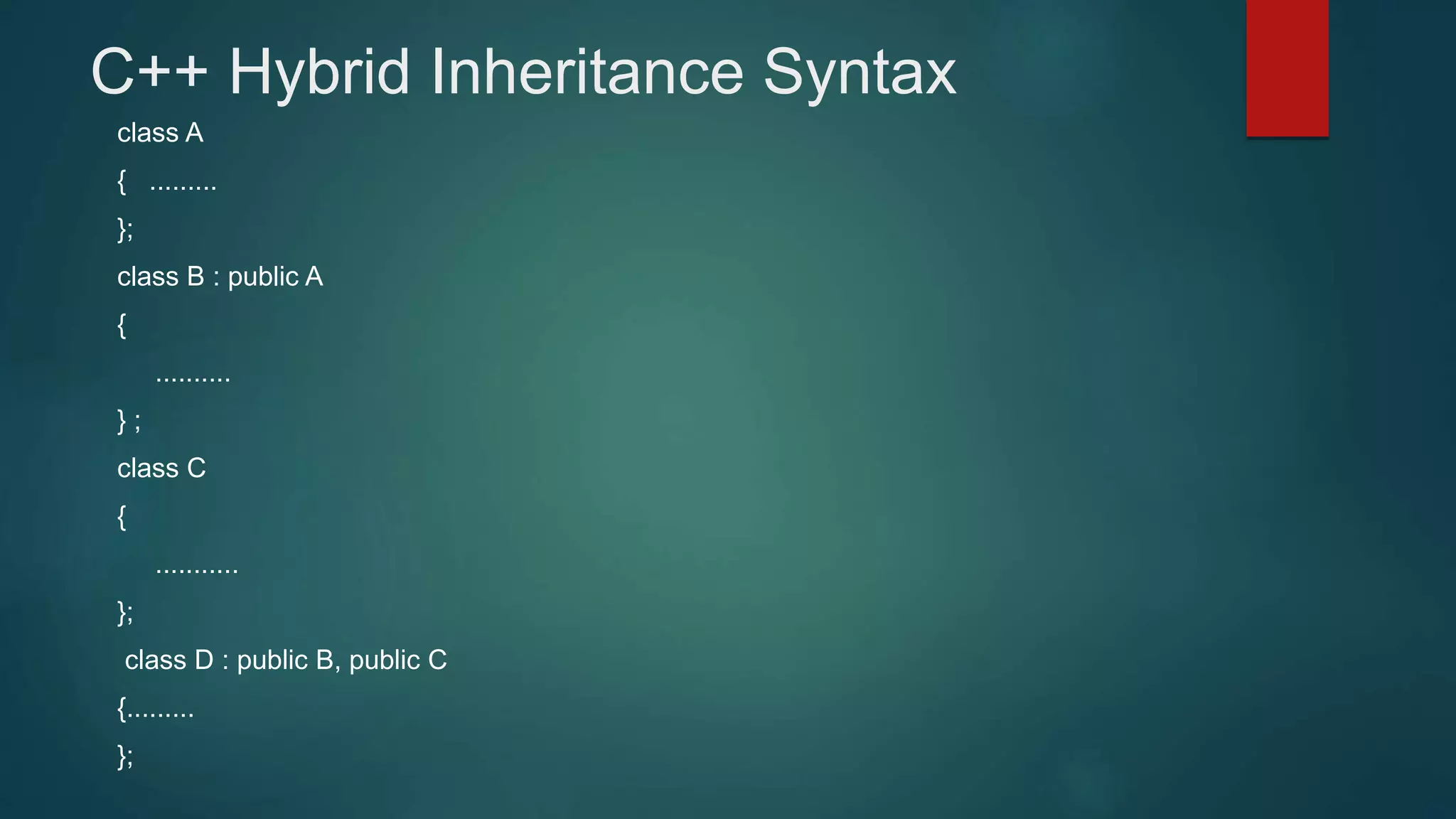 Hybrid inheritance | PPTX