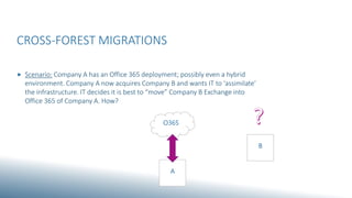 CROSS-FOREST MIGRATIONS
 Scenario: Company A has an Office 365 deployment; possibly even a hybrid
environment. Company A now acquires Company B and wants IT to ‘assimilate’
the infrastructure. IT decides it is best to “move” Company B Exchange into
Office 365 of Company A. How?
O365
A
B
 