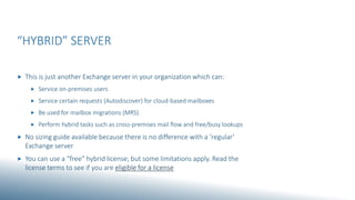 “HYBRID” SERVER
 This is just another Exchange server in your organization which can:
 Service on-premises users
 Service certain requests (Autodiscover) for cloud-based mailboxes
 Be used for mailbox migrations (MRS)
 Perform hybrid tasks such as cross-premises mail flow and free/busy lookups
 No sizing guide available because there is no difference with a ‘regular’
Exchange server
 You can use a “free” hybrid license; but some limitations apply. Read the
license terms to see if you are eligible for a license
 