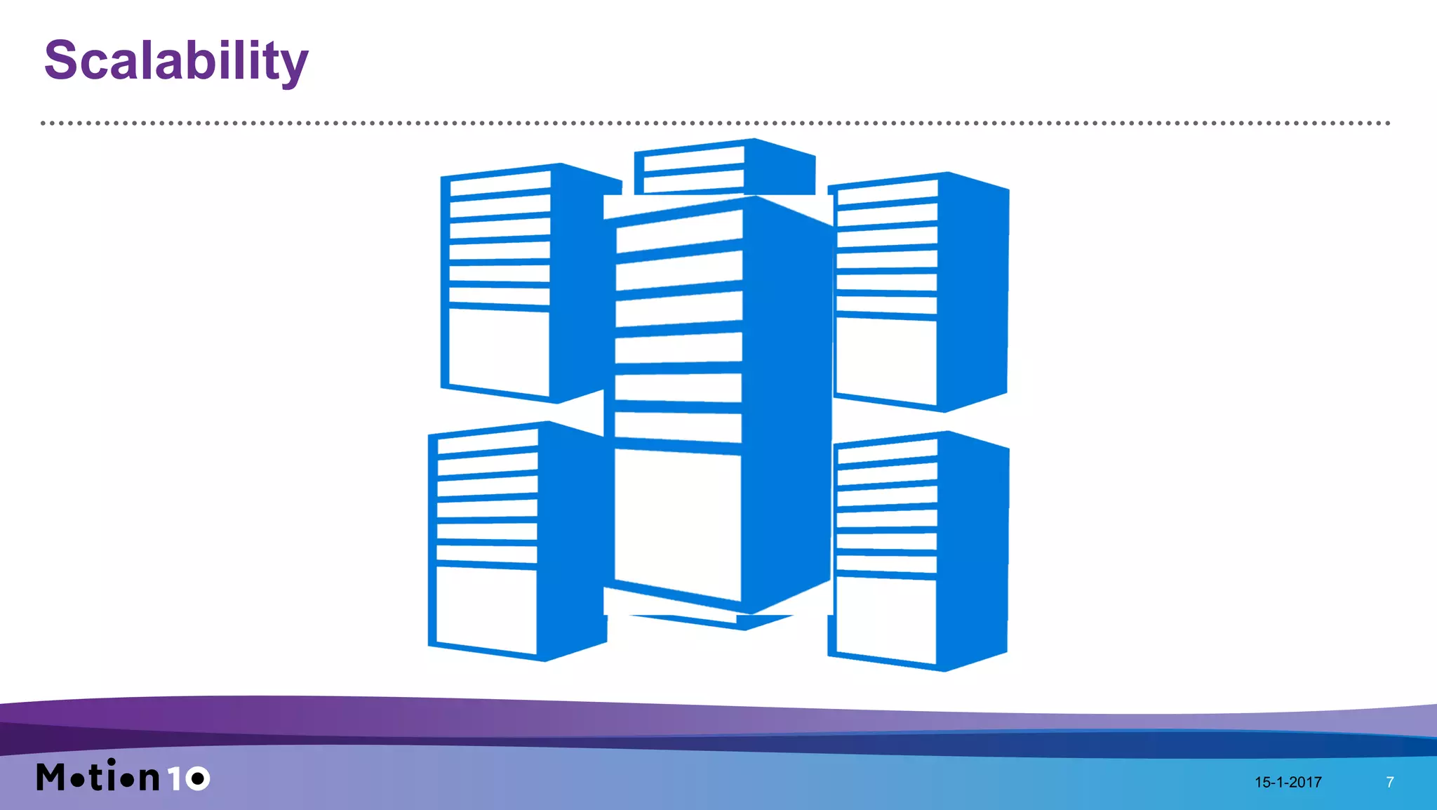 Scalability
15-1-2017 7