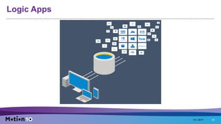 Logic Apps
15-1-2017 20
 