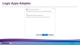 Logic Apps Adapter
15-1-2017 24
 