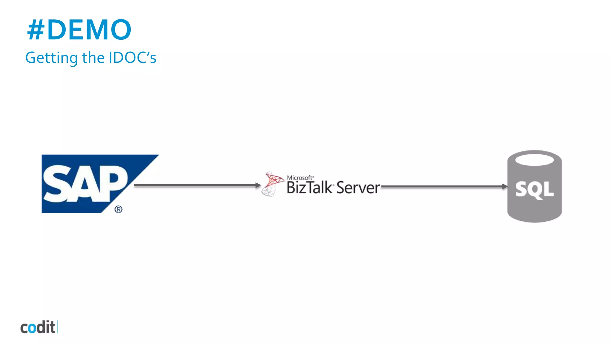 #DEMO
Getting the IDOC’s
 