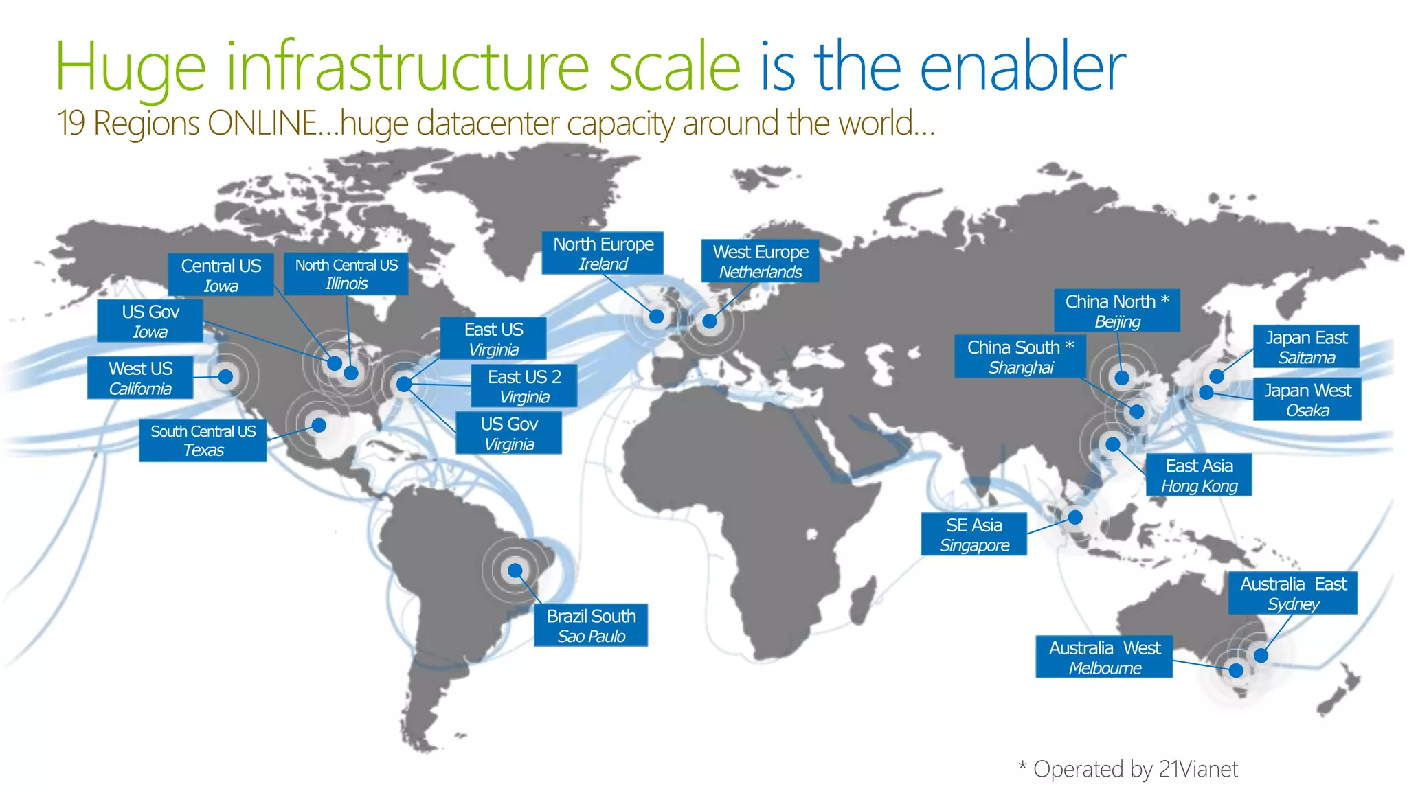Huge infrastructure scale is the enabler
19 Regions ONLINE…huge datacenter capacity around the world…
Central US
Iowa
West US
California
North Europe
Ireland
East US
Virginia
East US 2
Virginia
US Gov
Virginia
North CentralUS
Illinois
US Gov
Iowa
South Central US
Texas
Brazil South
Sao Paulo
West Europe
Netherlands
China North *
Beijing
China South *
Shanghai
Japan East
Saitama
Japan West
Osaka
East Asia
HongKong
SE Asia
Singapore
Australia West
Melbourne
Australia East
Sydney
* Operated by 21Vianet
 