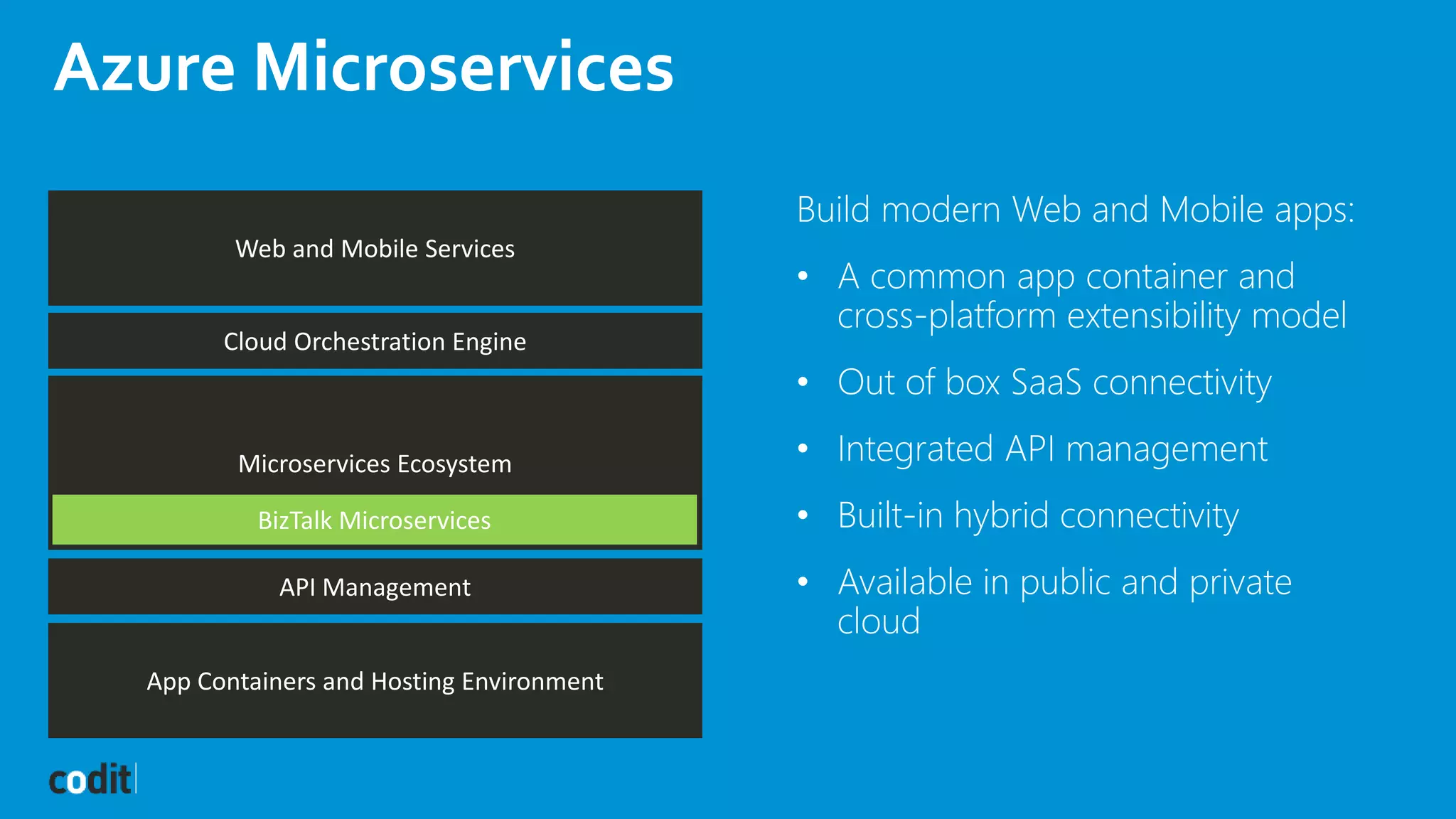 App Containers and Hosting Environment
Cloud Orchestration Engine
Web and Mobile Services
Microservices Ecosystem
BizTalk Microservices
Build modern Web and Mobile apps:
• A common app container and
cross-platform extensibility model
• Out of box SaaS connectivity
• Integrated API management
• Built-in hybrid connectivity
• Available in public and private
cloud
API Management
Azure Microservices
 