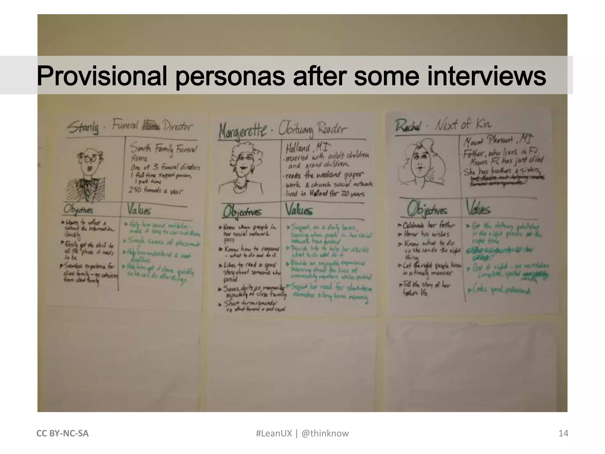 14CC BY-NC-SA #LeanUX | @thinknow	Provisional personas after some interviews