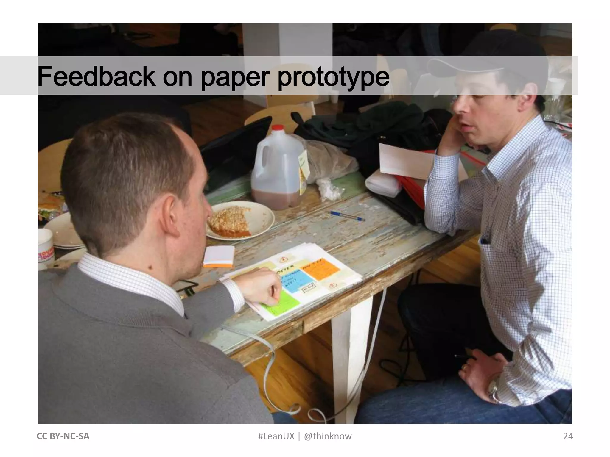 24CC BY-NC-SA #LeanUX | @thinknow	Feedback on paper prototype