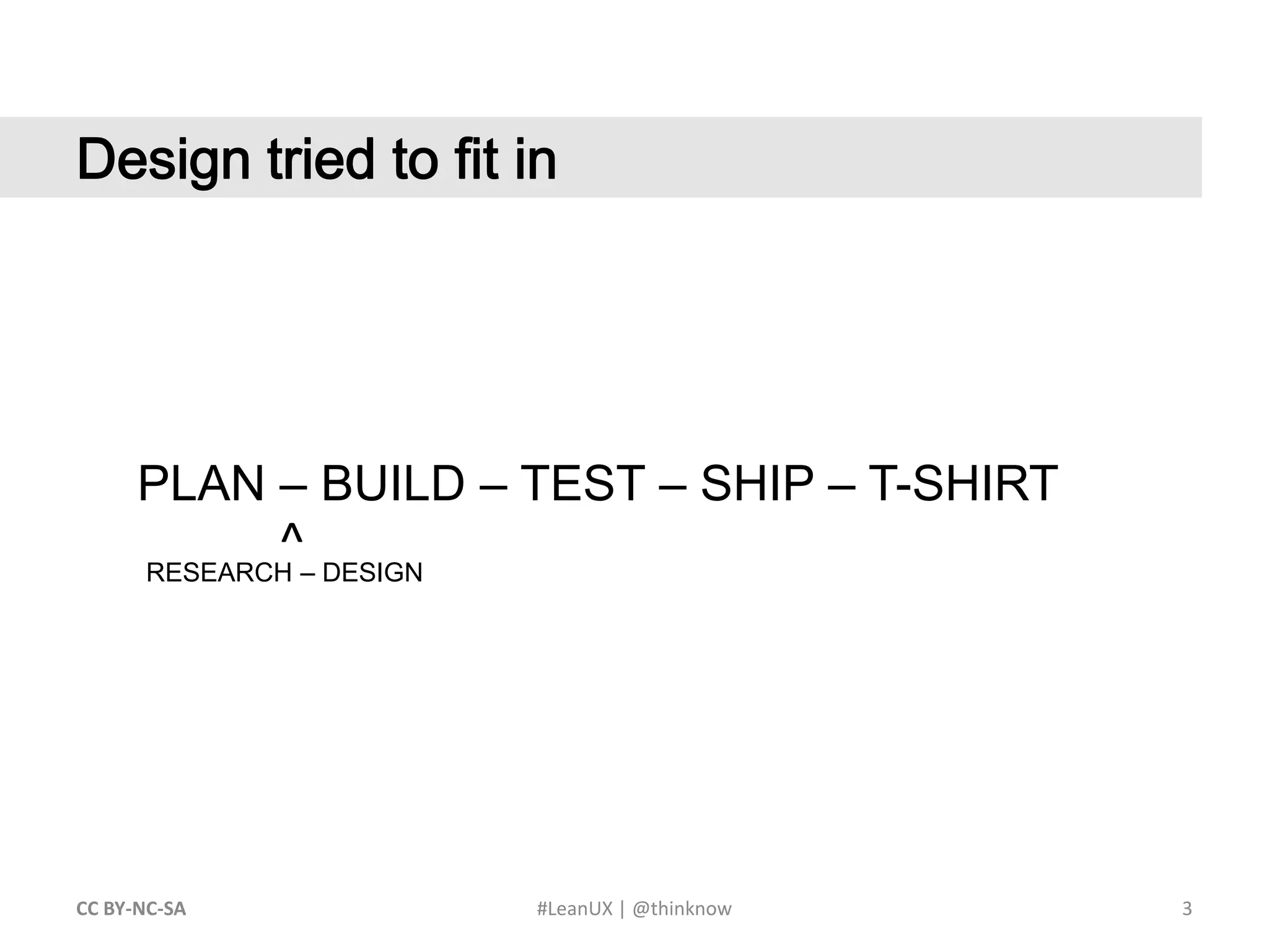 3CC BY-NC-SA #LeanUX | @thinknow	Design tried to fit inPLAN – BUILD – TEST – SHIP – T-SHIRT ^RESEARCH – DESIGN