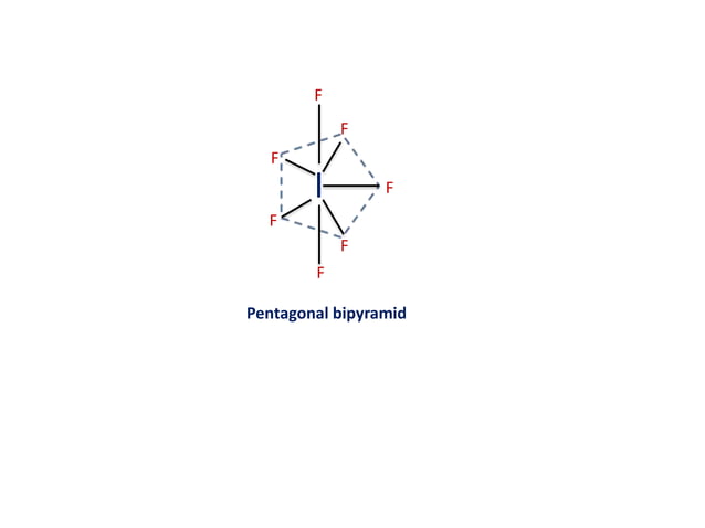 Hybridisation and shape of interhalogen molecule (AX3,AX5, AX7) | PPTX