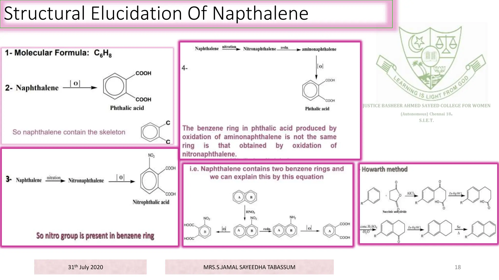 Structural Elucidation Of Napthalene
31th July 2020 MRS.S.JAMAL SAYEEDHA TABASSUM 18
 