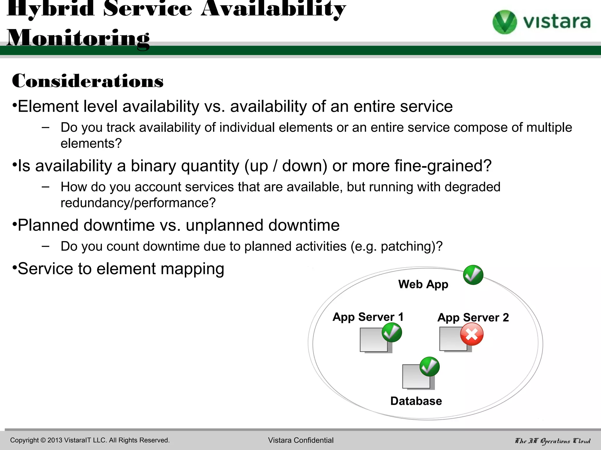 CUSTOMER
INFRASTRUCTURE
On Public Clouds
In Data Center
On-Premise
On Private Clouds
H/M
Customer
portal
Analytics/
Services Reporting
Customer/end user
communication
SLAs/Metrics/Compliance
RBA; SOP; Self Healing; Ticketing
Alert processing across
public and private cloud
Patch, Configuration, and
Application Management
Secure Role Based & Auditable Remote Access
Monitoring – Private & Public Cloud, Mobile & Client
Needs
Modern IT Operations Platform
• Unified Management
• SaaS
• Secure
• Intuitive
• Limitless scale
• Self-Service
Vistara
Inventory and
Governance
Service Delivery
Monitor, Manage,
Operate
 