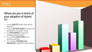 POLL
Where are you in terms of
your adoption of Hybrid
IT?
1. I know EXACTLY what I have across
Hybrid IT
2. I’m just GETTING READY to move one
workload to the public cloud.
3. I’m DEVELOPING a long term
strategy, execution plan.
4. I’m currently EXECUTING on an
existing roadmap.
5. I’m currently RUNNING and
MANAGING a Hybrid IT environment.
 