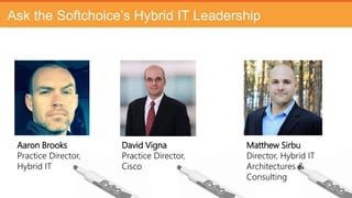 Ask the Softchoice’s Hybrid IT Leadership
Matthew Sirbu
Director, Hybrid IT
Architectures &
Consulting
David Vigna
Practice Director,
Cisco
Aaron Brooks
Practice Director,
Hybrid IT
 