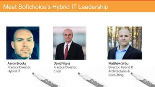 Meet Softchoice’s Hybrid IT Leadership
Matthew Sirbu
Director, Hybrid IT
Architectures &
Consulting
David Vigna
Practice Director,
Cisco
Aaron Brooks
Practice Director,
Hybrid IT
 