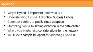 Agenda
• Why is Hybrid IT important (and what is it?)
• Understanding Hybrid IT 3 Critical Success Factors
• Common barriers to public cloud adoption
• Stumbling blocks to setting direction in the data center
• Where you might fail… considerations for the network
• You’ll see a sample blueprint for adopting Hybrid IT
 