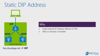 Static DIP Address
Why
foo.cloudapp.net  VIP
 