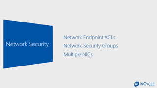 Network Endpoint ACLs
Network Security Groups
Multiple NICs
 