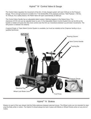 Hybrid
TM
IV Brakes
-
incline.
Hybrid
TM
clearance of 5/16 inch can be adjusted down to zero. In the Adjustable Detent Control System this can be felt as the
Off position is between the Detents.
qualified technician.
Valve Control Handle
Foot Pump
 