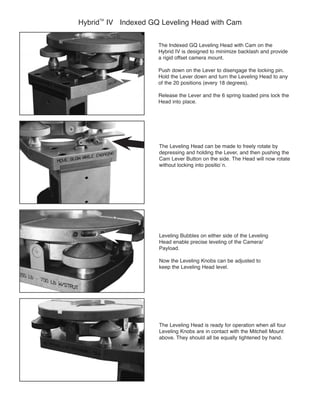 Hybrid
TM
Head into place.
Cam Lever Button on the side. The Head will now rotate
Payload.
 