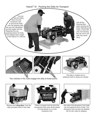 Hybrid
TM
Use all four
make a move with
Bar per end or per
side may cause
injury.
Bars from the
Accessory Cart
to remove the Dolly
are fully seated and the
of the Hybrid IV is 395 lbs.
Remove the Lifting Bars from the
dolly and place them in the crate. Accessories that come off the Hybrid
IV to be placed in or on the
Accessory Cart.
The dolly is cradled and no
additional bolts or straps are needed.
One side of the Accessory Cart Crate
can be lowered to form a ramp. The
Accessory Cart can then be wheeled
 