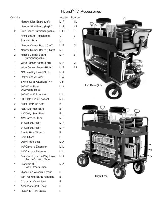Hybrid iv camera dolly Chapman UK