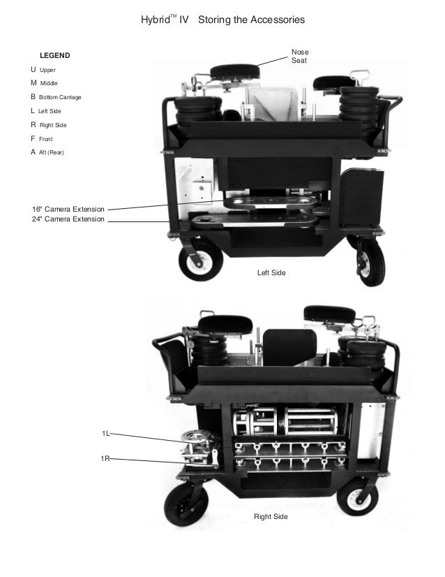 Hybrid iv camera dolly Chapman UK