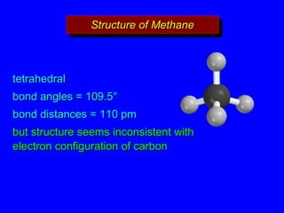 Hybridization | PPT
