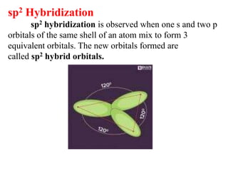sp2 Hybridization
sp2 hybridization is observed when one s and two p
orbitals of the same shell of an atom mix to form 3
equivalent orbitals. The new orbitals formed are
called sp2 hybrid orbitals.
 