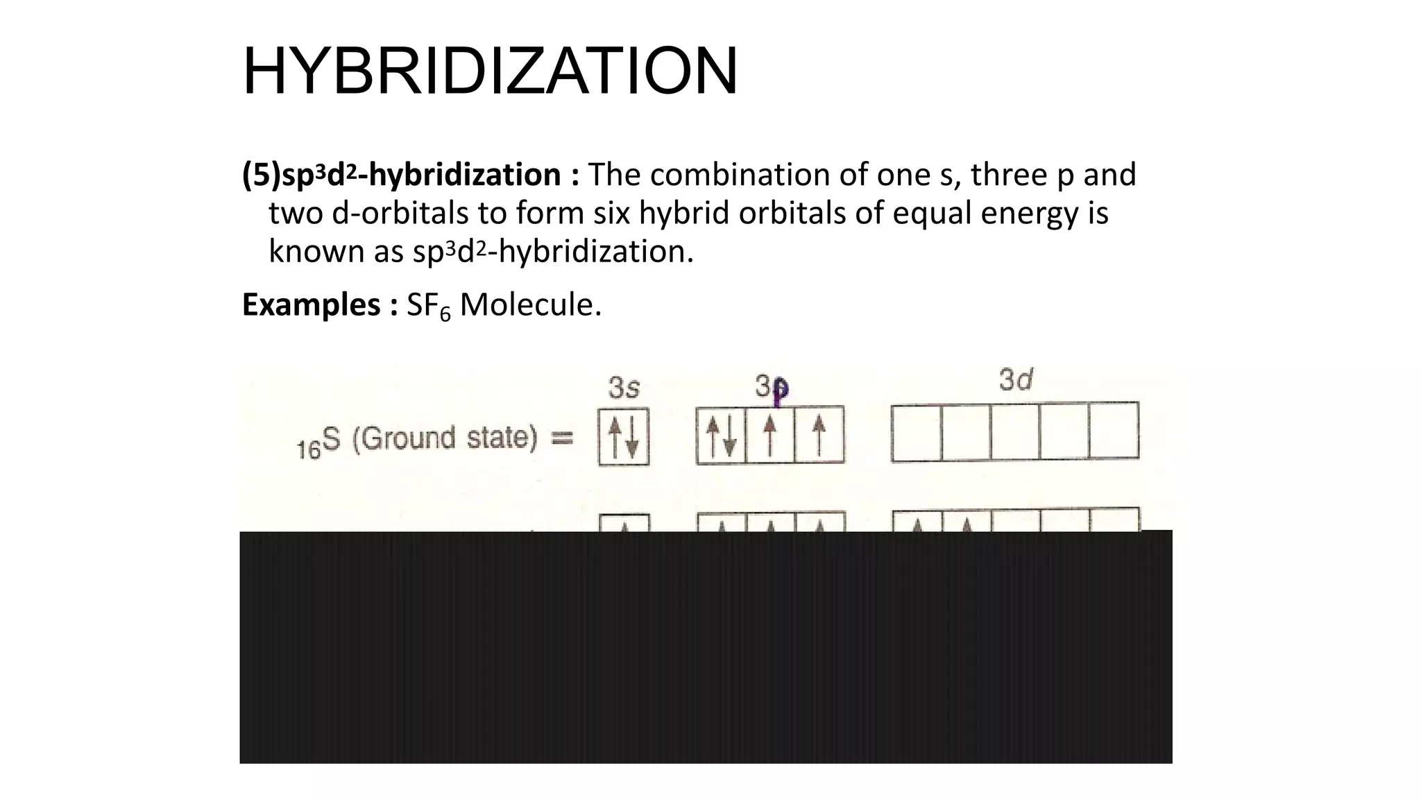 (5)sp3d2-hybridization : The combination of one s, three p and
two d-orbitals to form six hybrid orbitals of equal energy is
known as sp3d2-hybridization.
Examples : SF6 Molecule.
HYBRIDIZATION
 