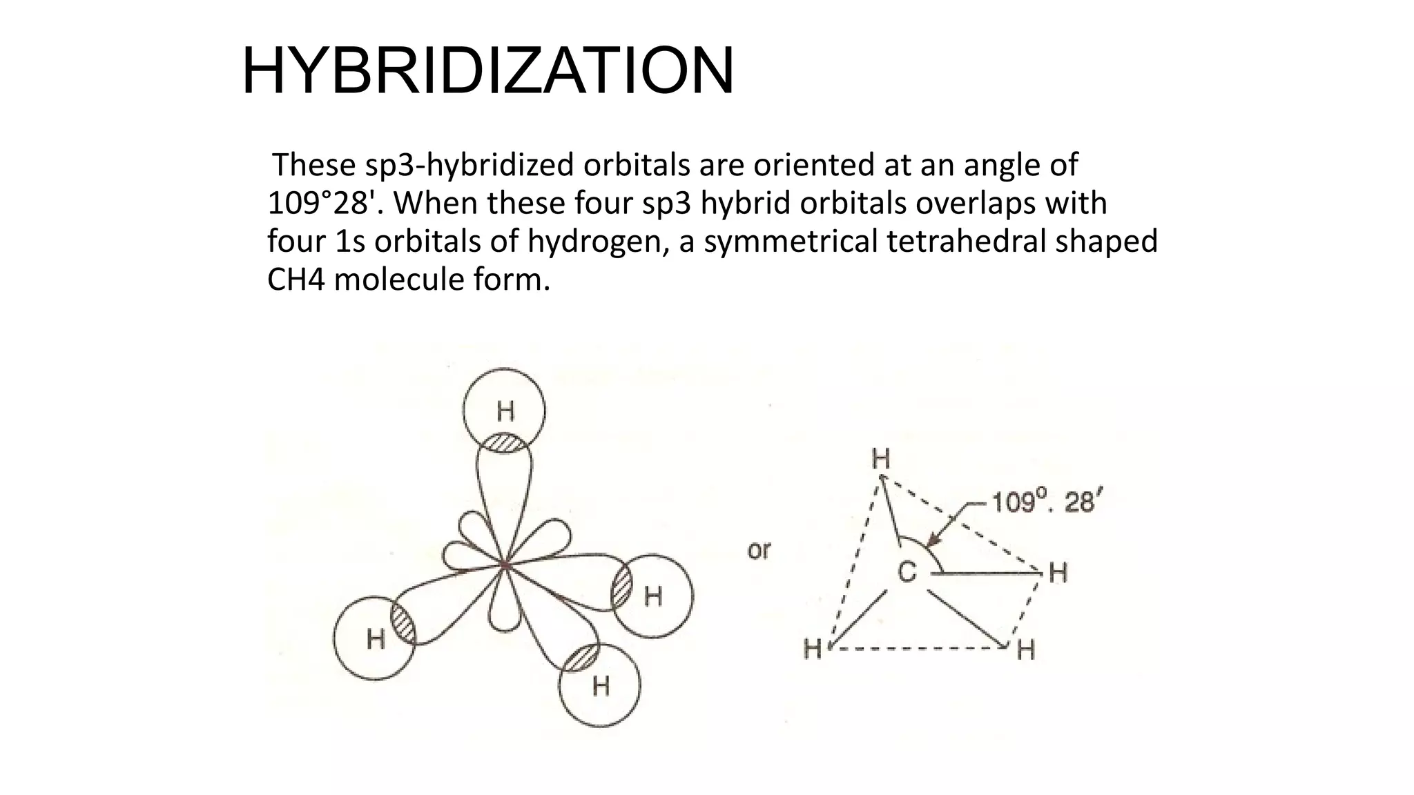 These sp3-hybridized orbitals are oriented at an angle of
109°28'. When these four sp3 hybrid orbitals overlaps with
four 1s orbitals of hydrogen, a symmetrical tetrahedral shaped
CH4 molecule form.
HYBRIDIZATION
 